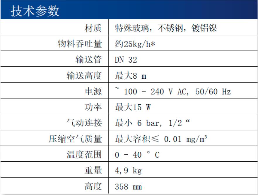 參數(shù)2.jpg