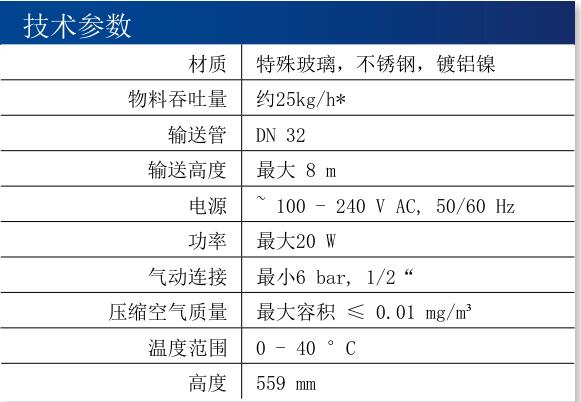 參數(shù)3.jpg