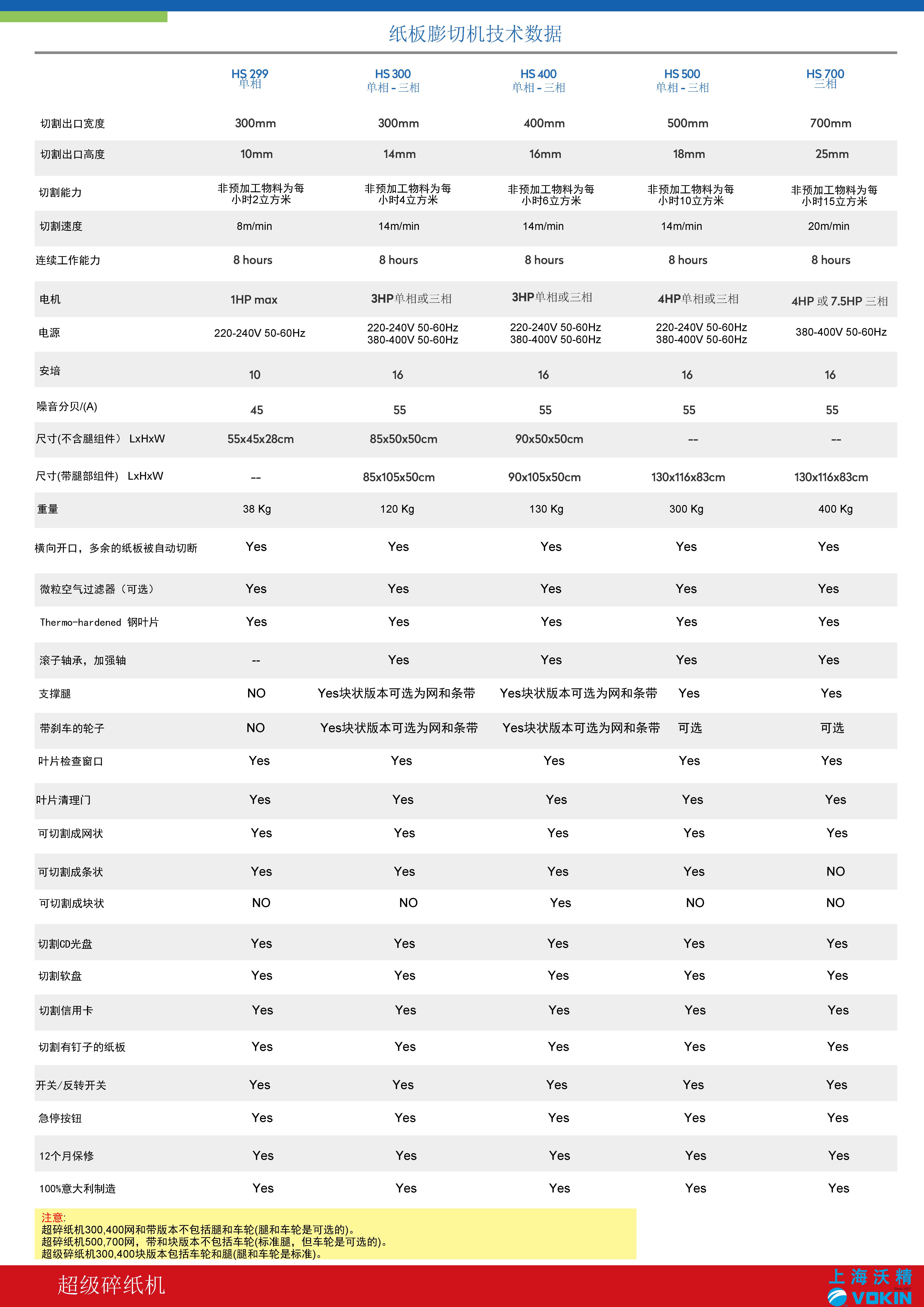 技術(shù)參數(shù).jpg